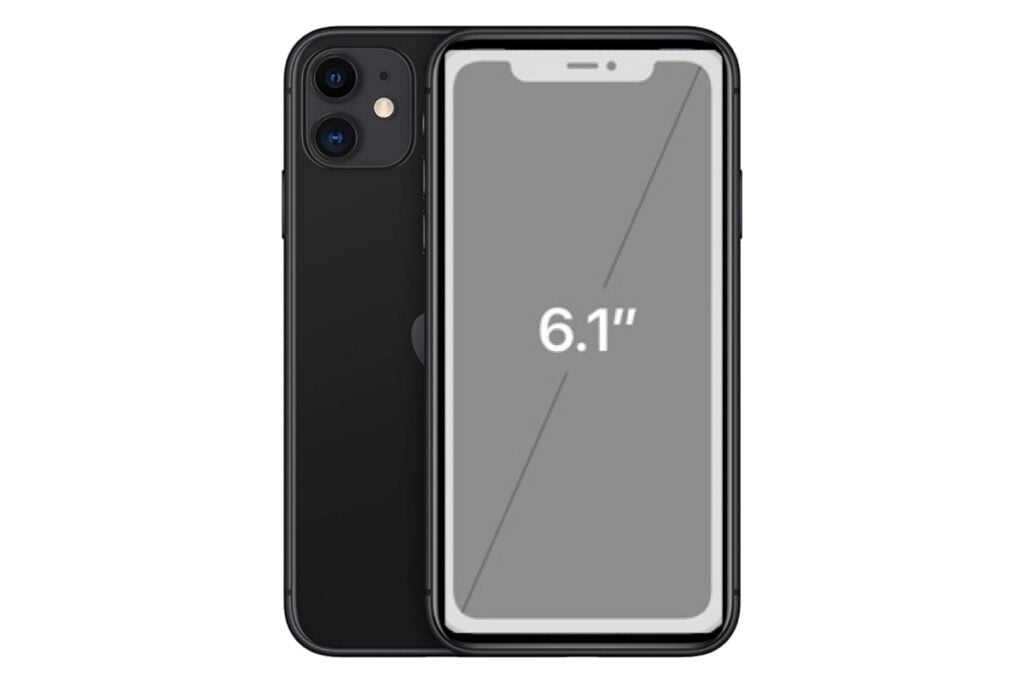 What Is The Screen Size Of The iPhone 11